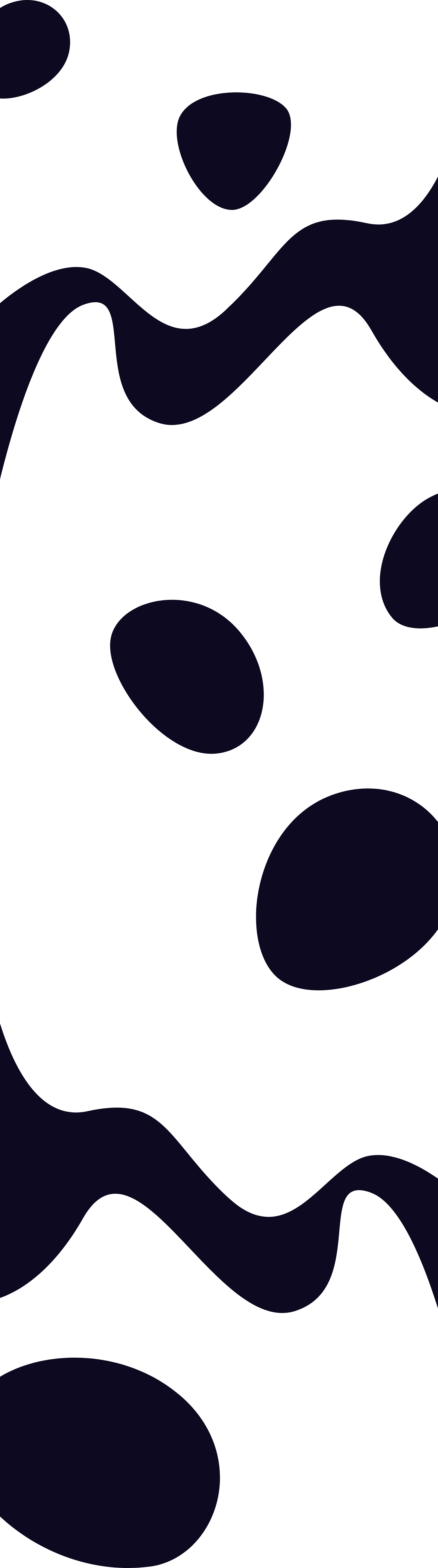 shapes